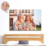 Custom Canvas Prints: Transform Your Photos into Stunning Wall Art