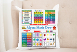 Personalized Learning Pillow