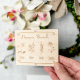 Birth Month Flower Magnet